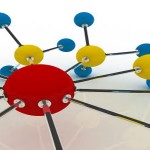 7 Ways to Implement Internal Linking of Your Posts for Better SEO